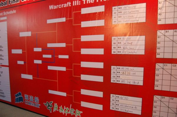 Турнирная сетка и расписание (3 х 6 м) Турнирная сетка и расписание (3 х 6 м)